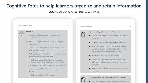 Image of Digital Marketing and Social Media Marketing Essentials: A Practical Guide to SEO, Metrics, Strategy, and Social Media Marketing for Beginners and Entrepreneurs (Set of 2 Books)