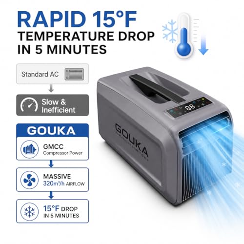 GOUKA 5200 BTU App Control AC