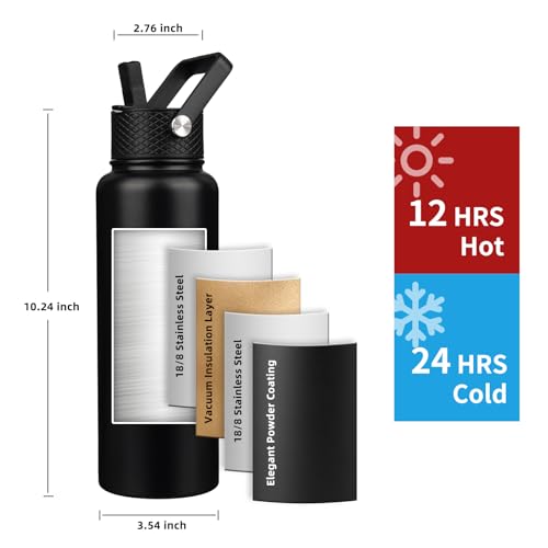 Image of Insulated Water Bottle 40oz,Triple Wall Vacuum Stainless Steel(Dishwasher Safe),Leak Proof & Non-BPA,Flask Jug with Paracord Handle & Straw Spout Lids Sports Black