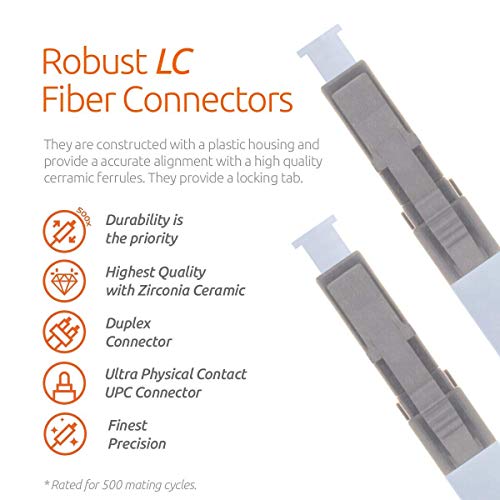 Image of BEYONDTECH 1m (3.28ft) LC to SC Fiber Patch Cable - (2-Pack) UPC Multimode Duplex Fiber Optic Cable - 50 /125m core, Compatible with OM3 - 10G LSZH PUREOptics Series