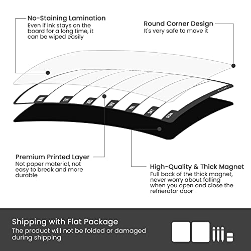 Alezel Magnetic Weekly Calendar For Fridge - 8.5"X6.5", Simple Dry Erase Menu Board Set For Fridge - Includes 1 Grocery List (To Do List) & 1 Weekly Meal Planner Whiteboard, 3 Markers + 1 Eraser #TOP3