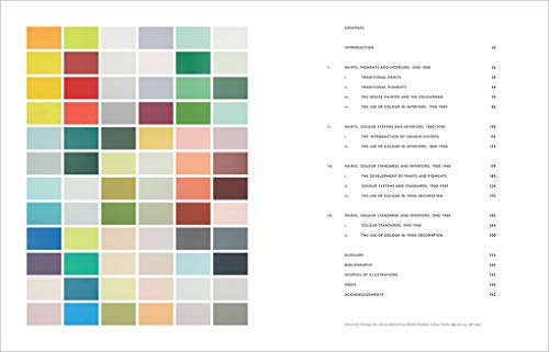 The Anatomy of Colour: The Story of Heritage Paints and Pigments