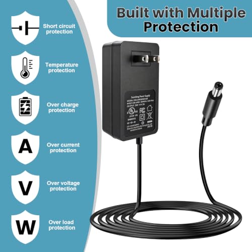 Image of 24V 3A Power Supply 2 Pack, UL Listed 24 Volt 72W LED Power Supply Adapter, 100-240V AC to 24V DC Converter Adapter with 5.5mm x 2.1mm DC Plug for LED Strips