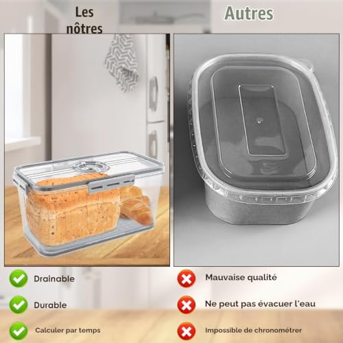 OROMYO Boîte à Pain Transparente, Boîte à Pain de Mie Hermétique avec Record de Temps Boîte de Rangement Pain Longue Conservation pour Pain Toast Scone Pâtisserie Biscuits (Gris, 32,5x17,5x15,3cm) – vue 5