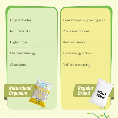 Image of Natureland Organics Barley Dalia 500 Gm - Organic Dalia