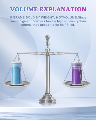 LET'S RESIN 36 Colors Mica Powder, Mica Pigment Powder for Epoxy Resin/UV Resin, Natural Colorant Dye for Soap/Candle Making, Lip Gloss, Nail Polish, Slime