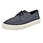 Dark Blue Chambray