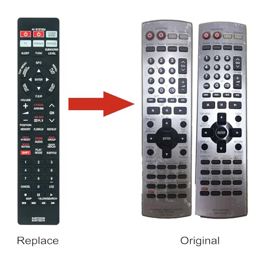 EUR7722X30 EUR7722X10 New Replacement Remote Control fit for Panasonic DVD Player Recorder SAHT878 SC-HT250 SC-HT520E-S SC-HT535 SC-HT870E SC-HT870E-S SC-HT885E-S SCHT878 HT-870 SA-H870 - Image 4