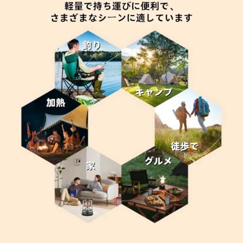 Youluck 石油炉 対流式石油ストーブ