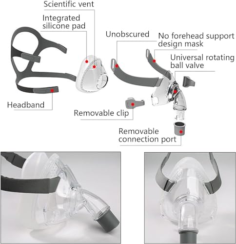 Image of BMC F5A Full Face Mask - Medium
