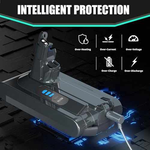 Image of EGR 6500mAh Battery Replacement Compatible with Dyson V10 Animal /Absolute /Fluffy /Motorhead SV12 Cordless Stick Vacuum Cleaner with 2 Filters