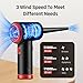 Compressed Air - Cordless Electric Air Duster, Reusable Canned Air for Computers/Electronics/Keyboards/Blaster/Laptop Dust Spray Cleaner, Powerful Air Blower with Fast USB Charging-Replace Air Can