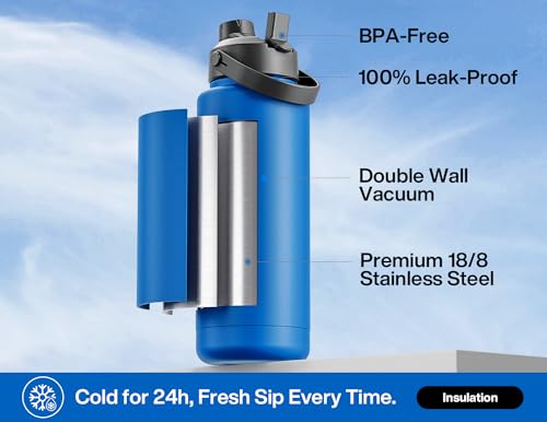 Image of POWCAN 40 oz Insulated Water Bottle with 2-in-1 Straw and Spout Lid, Keep Cold 24H, Leak-Proof, BPA-Free, Double Wall Stainless Steel Water Bottle for Sports, Gym, Travel, and School (Pacific Ocean)