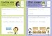 Handwriting Practice: A Learn with Ladybird Activity Book 5-7 years (Ladybird Readers)