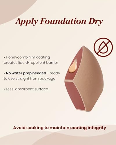 Beauty Blender For Makeup