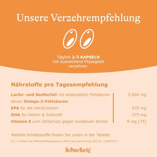 Dr. Peter Hartig Omega 3 Lachsöl 250 Kapseln 4-Monats-Vorrat EPA DHA Vitamin E Lactose-, Gluten-, Hefefrei