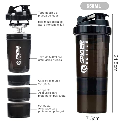 Proteínas, Imagen adicional