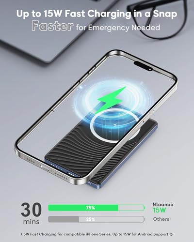 Image of for Magsafe Portable Charger, [0.38 inch Slim] 5000mAh Wireless Magnetic Power Bank with USB C Charging, Travel Essential Magsafe Battery Pack Compatible Charger for iPhone 17 /16 /15 /14 /13 /12 Series