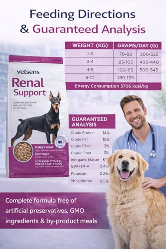 Image of Vetsens Renal Support Dog Food, Advanced Nutritional Care for Optimal Renal Health, Turkey Meat with Beet Pulp, 2 kg