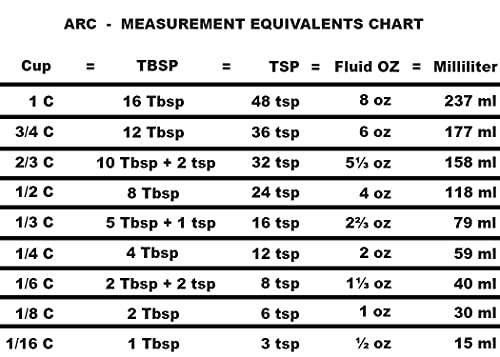 My Weigh Digital Scale | Kd-8000 | Silver | Includes Arc Measurements Equivalents Chart Sticker… #TOP2