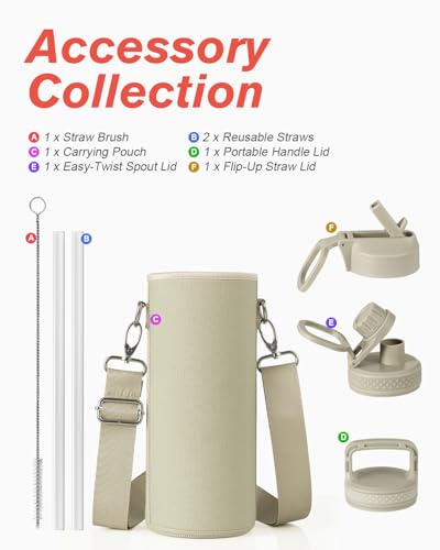 Image of Coolflask 40 oz Water Bottle Insulated with Straw & 3 Leakproof Lids