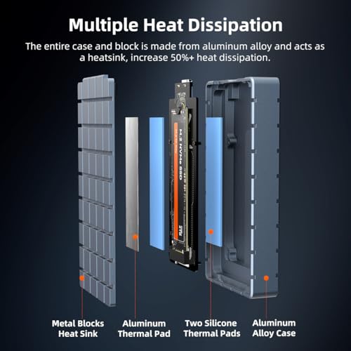 Image of MAIWO 40Gbps NVMe Enclosure Tool Free USB4 M.2 SSD Reader Fanless No Noise Aluminum, Compatible with Thunderbolt4 /3 USB4 /3.2 /3.0 /2.0, Support 2280 M-Key PCIe NVMe SSD