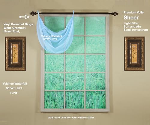 Image of Today's Curtain, Emelia Grommet Sheer Valance Waterfall 25 inch Sky Blue, 35 inch W x 25 inch L