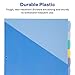 Avery Write & Erase Pocket Plastic Dividers for 3 Ring Binders, 8-Tab Sets, Multicolor, Tabs Viewable Beyond Sheet Protectors, 1 Set (16177)