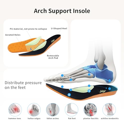 N BESUNEW Womens Walking Shoes Arch Support Orthotic Tennis Sneakers Plantar Fasciitis Athletic Running Shoes for Pain Relief US 6.5-113