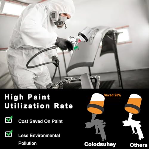 Image of Paint Sprayer,HVLP Spray Paint Gun with 1.7mm Nozzle 600CC Cup,Paint Sprayer Gun Set 10pcs 20Ounce Disposable Mixing Cups & Locking Air Pressure Regulator Gauge for House Painting (1.7mm-Green)