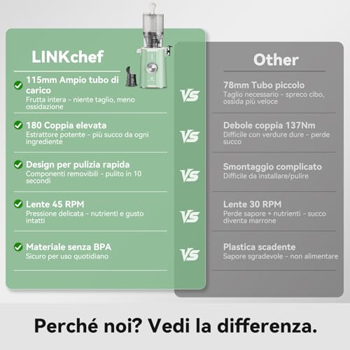 LINKChef Estrattore Frutta e Verdura, 200W Centrifuga Frutta e Verdura, 1.2L Estrattore di Succo a Freddo di Riempimento da 115 mm, Facile da Pulire, BPA Free, Verde chiaro - immagine 3