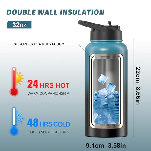 Image of 32oz Insulated Water Bottle (Cold for 48 Hrs),BPA Free&Leak Proof,Stainless Steel Water Flask,Water Jug with Straw Spout Lids for Gym,Hiking,Travel,Gradient Blue
