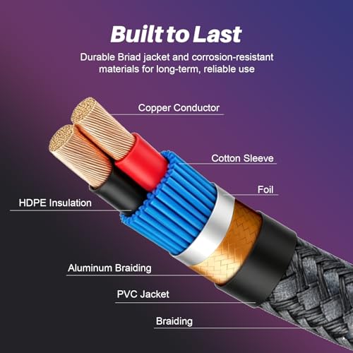 Cable RCA para DAC de escritorio y amplificador en estudio de música 3