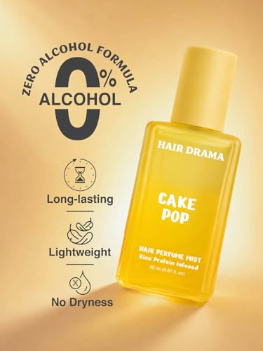 Image of Hair Drama Co. Hair & Body Mist Fragrance Gift Sets for Women | Perfume Gift Set | Scented Soy Wax Candles | Hair Accessory Claw Clips Set | Festive Hamper for Decor | Gift for Her (Cake Pop Mist)