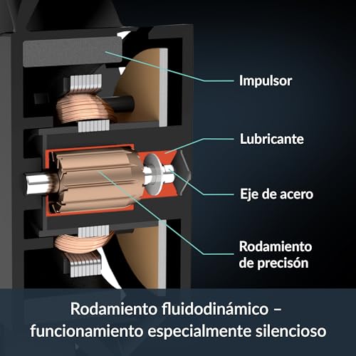 Refrigerador de CPU que soluciona el ruido y calor en placas AMD AM4 AM5 7