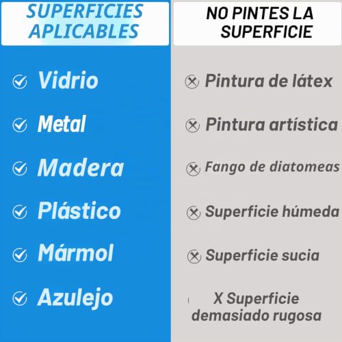 Miniatura 5 de Fyguard 4 Rollos De Cinta Adhesiva De Pintor, 50 M X 24 Mm, Azul, Resistente Al Calor Y Rayos Uv, Para Trabajos De Pintura