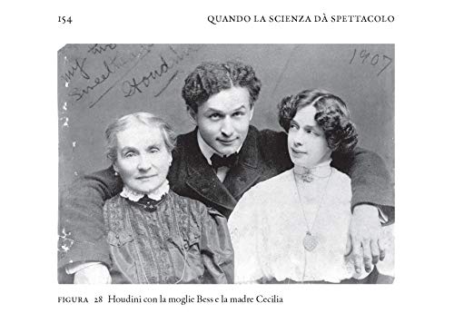 Quando La Scienza Dà Spettacolo. Breve Storia (Scientifica) Dell'illusionismo - 11