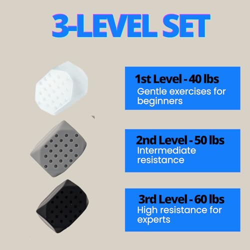 3-Level Silicone Jaw Exerciser Set