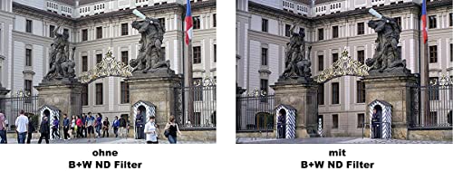 Filtre ND 3,0 B+W MRC Nano Master 55mm pour photo de cascade