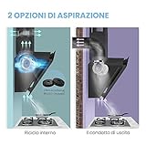 COMFEE' B0B182V29Y lato 4