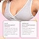 Breast Butt Enhancement Cream und Brust Creme Brustvergrößerungscreme Pohebercreme Feuchtigkeitscreme für straffende heben Brust und Po Straffe pralle und voluminöse schlaffe Haut