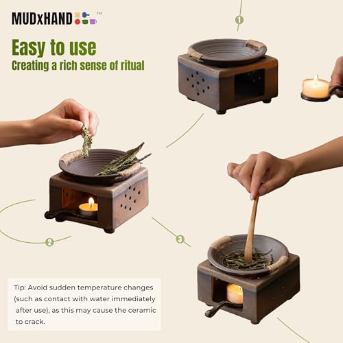 Quemador de Cera Cerámico Aromaterapia 5 Piezas miniatura 6