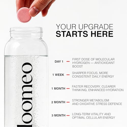 Hydrogen Water Tablets with Elemental Magnesium - Bloom H2 Tabs - 12 ppm Molecular Hydrogen Tablets for Drinking Water - Rich in Antioxidants - Energy, Brain & Cellular Health - 60 Count (4 Flavors) - Image 7