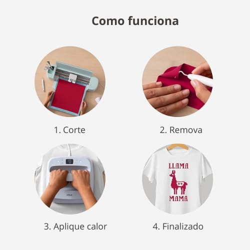 Image of Cricut Everyday Iron On - 12 inch x 2ft - HTV Vinyl for T-Shirts - StrongBond Guarantee, Outlast 50+ Washes, Use with Cricut Explore Air 2 /Maker, Red
