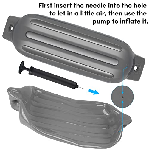 VEITHI Boat Fenders 4 Packs, Ribbed Twin Eyes Vinyl Boat