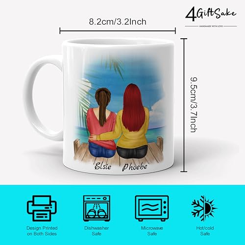 Customized-Mom-Daughter-Mug--Ceramic-CoffeeTea-Cup-Present-for-Mothers-Day-Birthday-Womens-Day-Personalized-Avatars-Quotes-Memorable-Gift-Idea