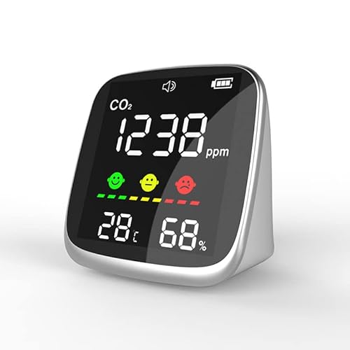 Ming-Mcz 2Pc Portable Co2 Detector Air Quality Monitor Co2 Meter Manual Set Co2 Alarm Threshold And Sound Can Be Turned Off Co2 Detecting Gas Detectors For Home Natural Gas (Color : Ws-Dm77) #TOP1