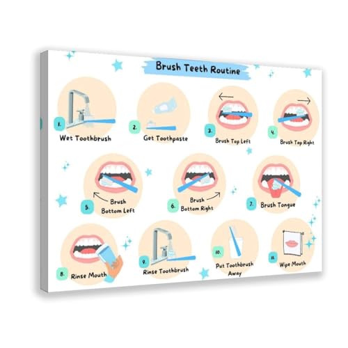 Poster Brushing Teeth Teach Me pour décorer le salon et la chambre à coucher