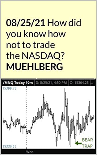 futures nasdaq today