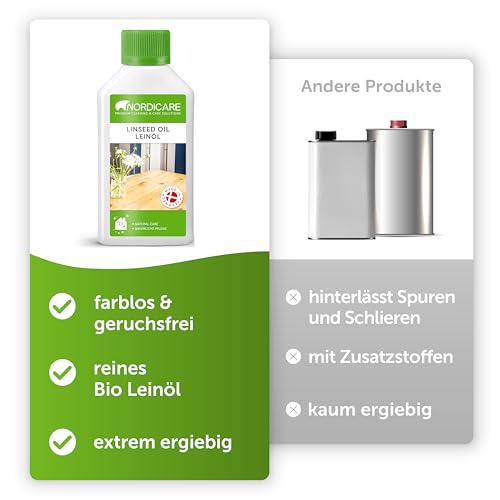 Holzschutzmittel Nordicare Leinöl 250ml für Holzschutz und Möbelpflege